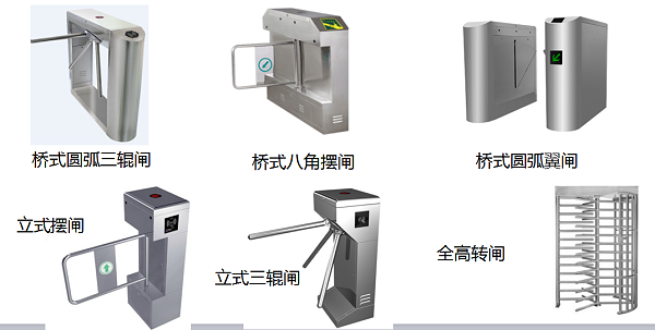 【真地人行通道閘系統(tǒng)】人行通道閘基本功能和材質(zhì)