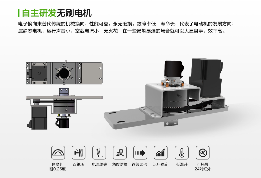 自主研發(fā)無刷電機