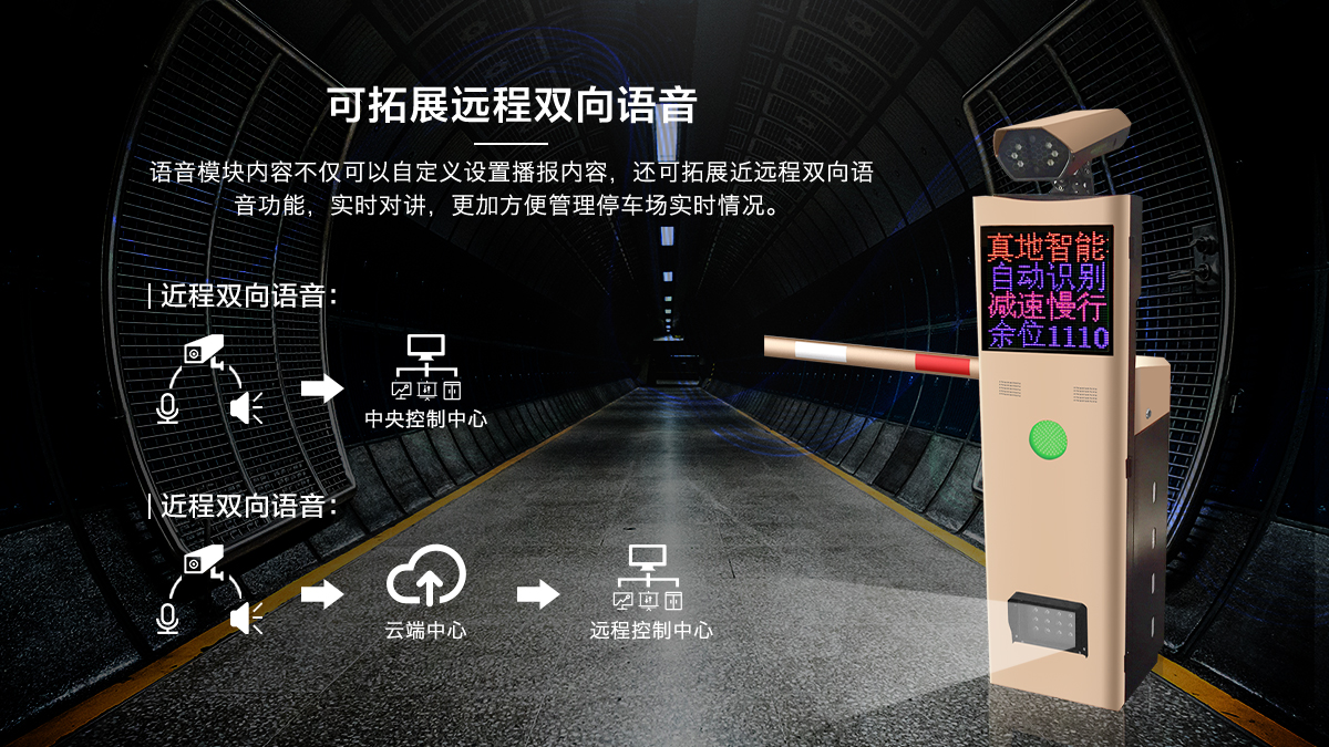 400萬像素雙鏡頭立體視覺