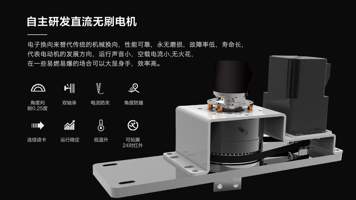 自主研發(fā)直流無刷電機
